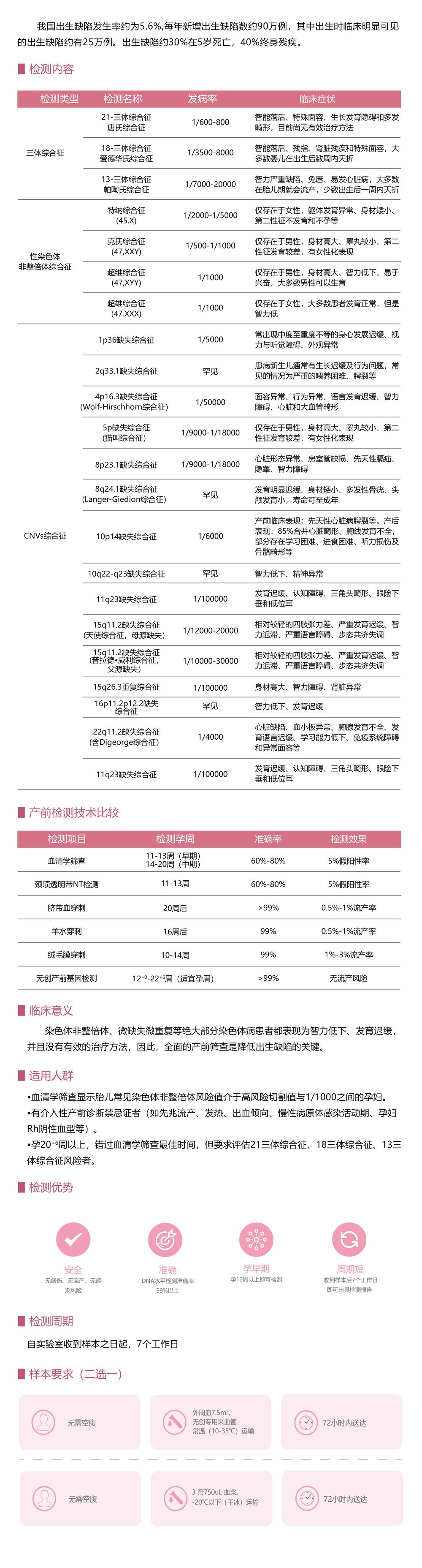 無(wú)創(chuàng)產(chǎn)前DNA檢測(cè)plus（NIPT PLUS